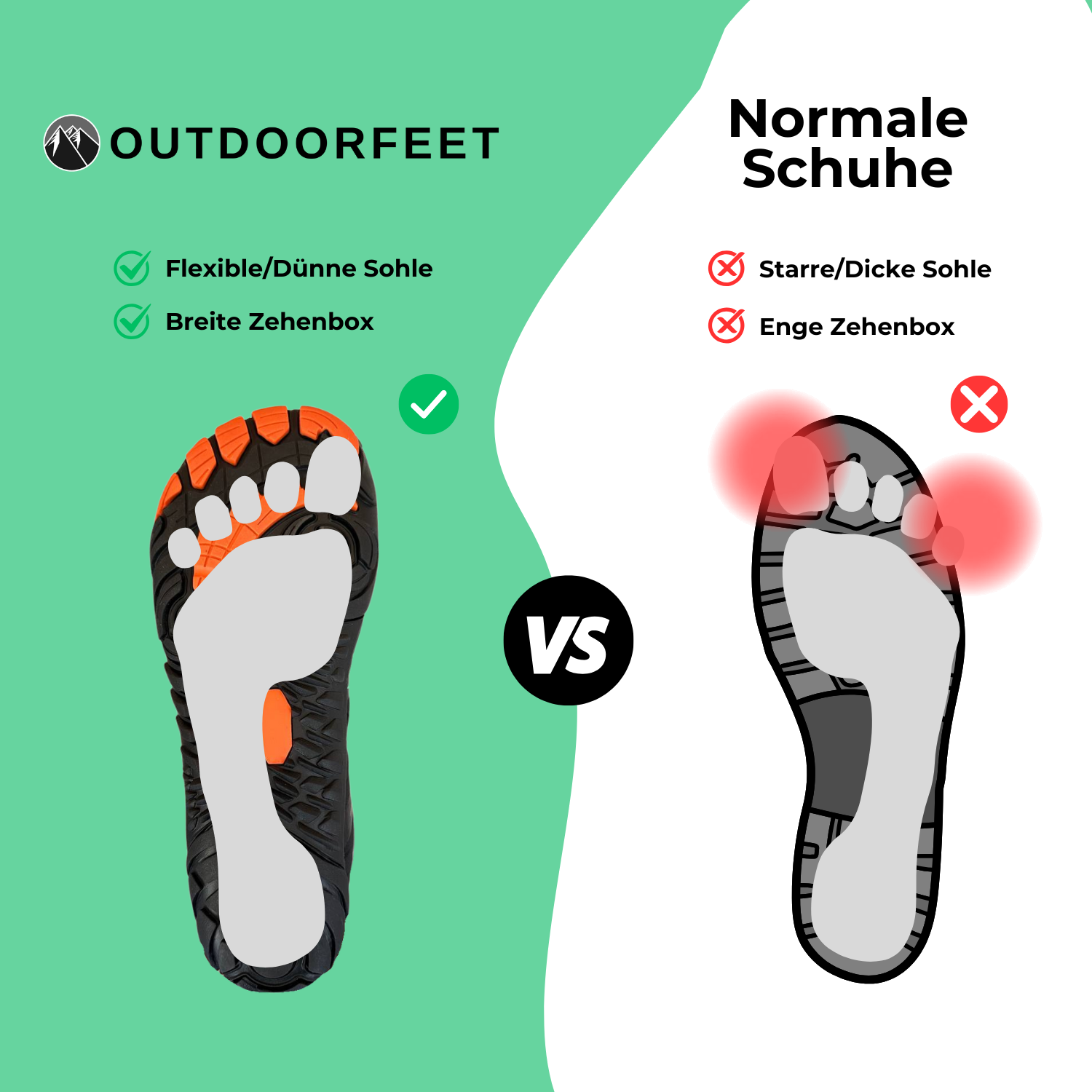 Winter Pro - Wasserfeste Barfußschuhe